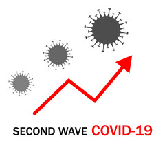 Second wave Covid-19 poster .Concept of COVID-19 cornoavirus second wave infection. .Concept of new cases after easing of coronavirus restrictions.Vector illustration.