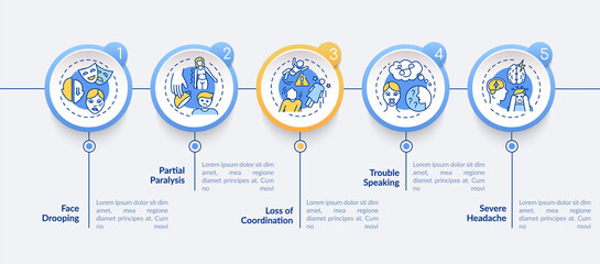 Fototapeta premium Stroke symptoms vector infographic template. Health care. Neurology presentation design elements. Data visualization with 5 steps. Process timeline chart. Workflow layout with linear icons