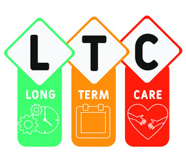 LTC - Long Term Care acronym, medical concept background. vector illustration concept with keywords and icons. lettering illustration with icons for web banner, flyer, landing page