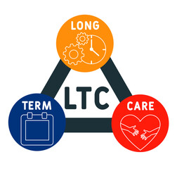 LTC - Long Term Care acronym, medical concept background. vector illustration concept with keywords and icons. lettering illustration with icons for web banner, flyer, landing page