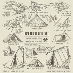 Vintage collection of retro tents and camping and tipi © incomeforcreatives
