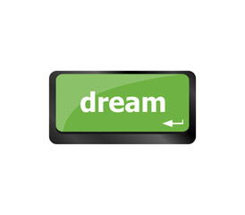 dream button showing concept of idea, creativity and success