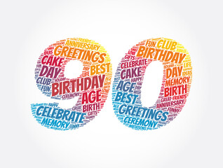 Happy 90th birthday word cloud, holiday concept background