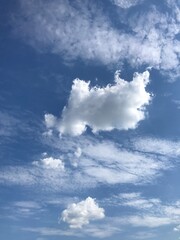 blue sky with clouds
