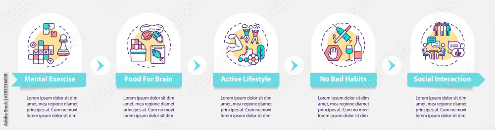 Poster brain health vector infographic template. avoid bad habits. active lifestyle presentation design ele