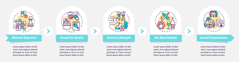 Brain health vector infographic template. Avoid bad habits. Active lifestyle presentation design elements. Data visualization with 5 steps. Process timeline chart. Workflow layout with linear icons