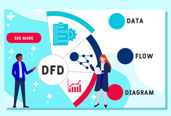Vector website design template . DFD - Data Flow Diagram acronym, business concept. illustration for website banner, marketing materials, business presentation, online advertising. 