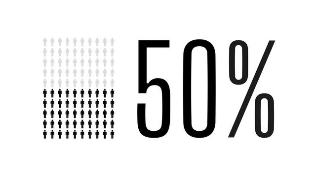 50 percent people infographic, fifty percentage chart statistics diagram.