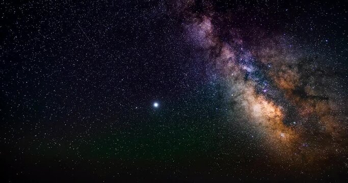 Montauk, NY, USA - July 15, 2020 : Milky Way timelapse in Montauk, NY