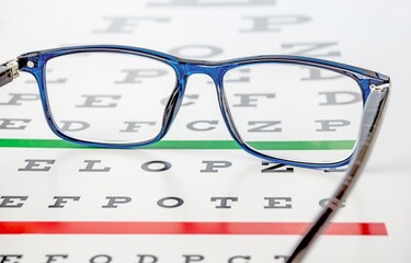 A close up of a pair of spectacles lying on an eye test chart