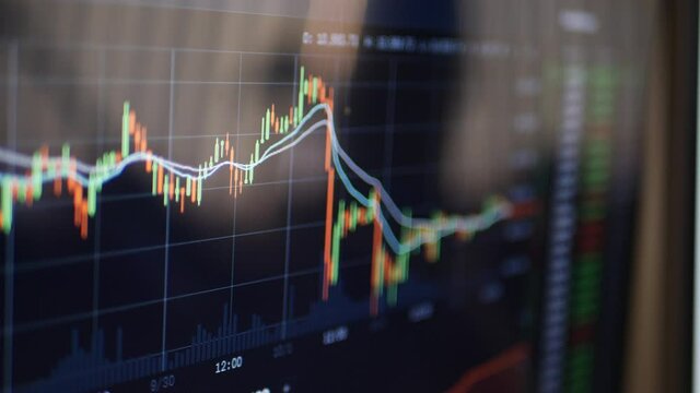 A stock market candlestick chart for technical analysis in day trading on a crypto currency exchange SLIDE LEFT.