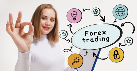 Business, technology, internet and network concept. Young businessman thinks over the steps for successful growth: Forex trading