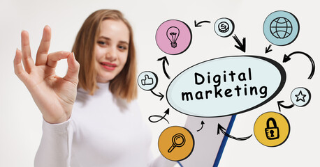 Business, technology, internet and network concept. Young businessman thinks over the steps for successful growth: Digital marketing