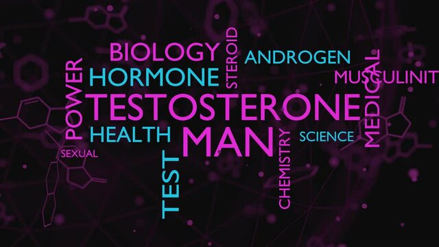 Tags cloud of hormone testosterone. Words collage.