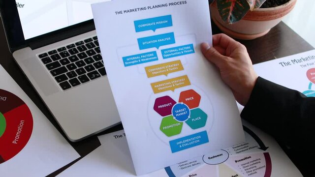 product marketing manager desk. Manager holding new product and developing new marketing strategy plan for customers.