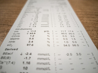 Arterial blood gas (Astrup) analysis results on printed on paper. Defocused, blurry image with...