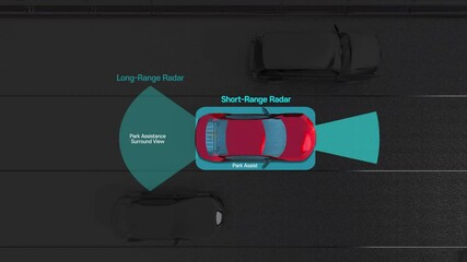 Autonomous driving electric battery car scan surround 360 degrees view, park assist, Adaptive cruise control, Top view, IoT Future car technology, 4k animation.