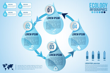 Infographic eco water blue design elements process 4 steps or options parts with drop of water. Ecology organic nature vector business template for presentation.Can be used for communication connect.