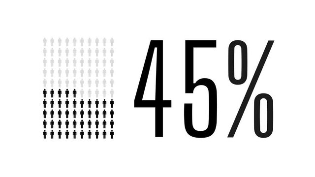 45 percent people infographic, forty five percentage chart statistics diagram.