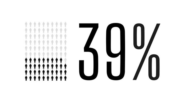 39 percent people infographic, thirty nine percentage chart statistics diagram.