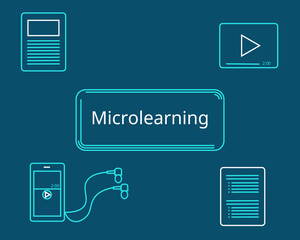 example of Microlearning based training vector
