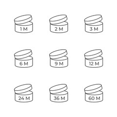 PAO symbol or cosmetic package sign