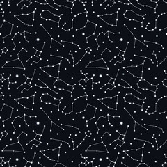 Seamless star pattern in vector 
constellations of the zodiac signs