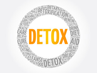 DETOX word cloud collage, health concept background