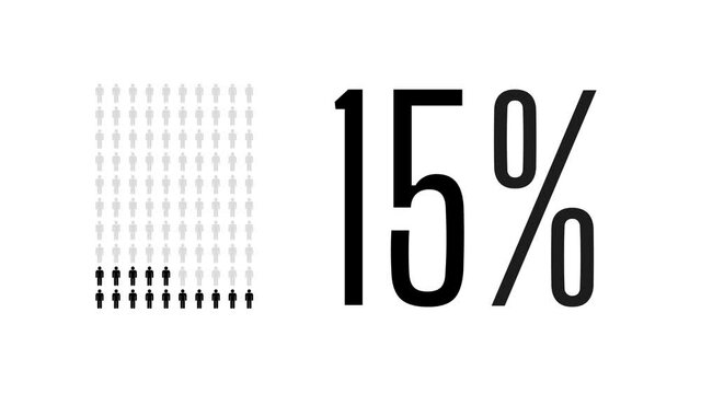 15 percent people infographic, fifteen percentage chart statistics diagram.