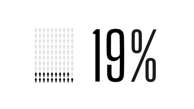 19 percent people infographic, nineteen percentage chart statistics diagram.