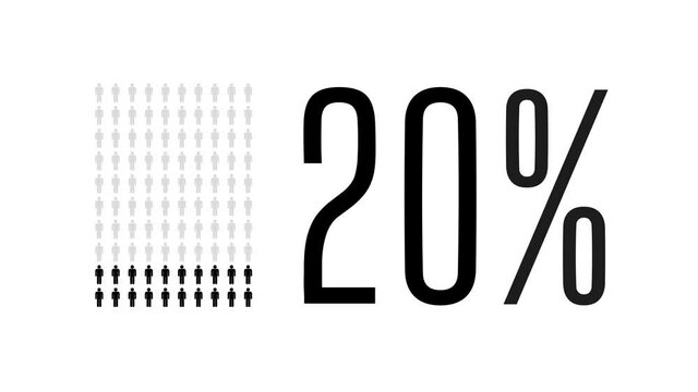 20 percent people infographic, twenty percentage chart statistics diagram.