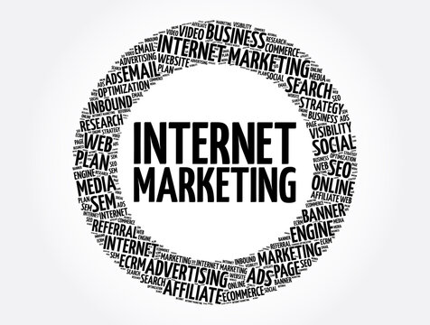 Internet marketing word cloud, business concept background