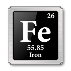 The periodic table element Iron. Vector illustration