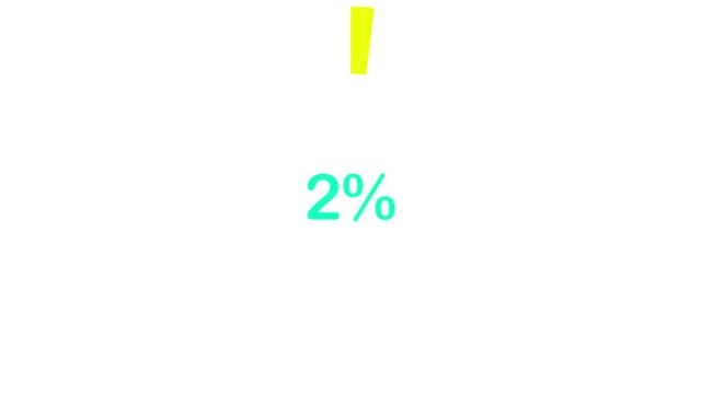 Created circular infographic piechart percentage