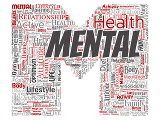Fototapeta premium Vector conceptual mental health or positive thinking letter font M word cloud isolated background. Collage of optimism, psychology, mind healthcare, thinking, attitude balance or motivation text