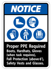 Notice Sign Proper PPE Required Boots, Hardhats, Gloves When Task Requires Fall Protection With PPE Symbols