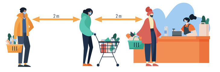 People waiting in line at the distance to protect themselves from Covid while doing grocery shopping.