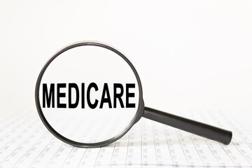 words MEDICARE in a magnifying glass on a white background. business concept
