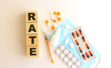 The word RATE is made of wooden cubes on a white background with medical drugs and medical mask. Medical concept.