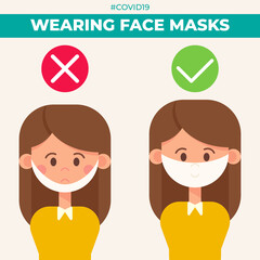 Wearing mask correct, woman presentation how to use masks. Social distance like prevention of viruses. Vector illustration infographic against infectious diseases.