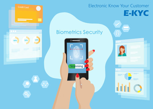Woman hold smart phone using biometrics security, fingerprint dentification to access her personal data. E-kyc (electronic know your customer) disruptive innovation technology in financial security.