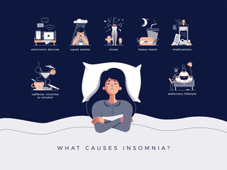 Insomnia concept vector illustration. Young woman lying in bed with open eyes. Causes of insomnia: electronic devices, cigarette, coffee, alcohol, stress, depression, sedentary lifestyle, medications - 384052277