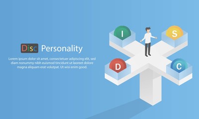 DISC -Personal Psychology (Dominance, Influence,Steadiness ,Compliance)  business and education concept,Vector illustration.