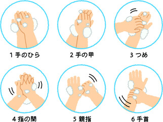 手洗いの方法
