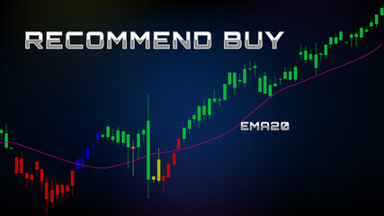 abstract background of recommend buy with exponential moving averages (EMA) stock market and indicator candle graph