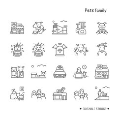 Domestic pets care line icons set. Pets care services, goods, training, fashion and more. Home pets life and pet owners community concept. Isolated vector illustrations. Editable stroke 