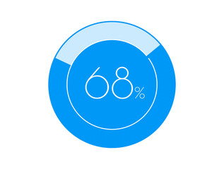 68% Percentage, 68 Percentage diagrams infographic