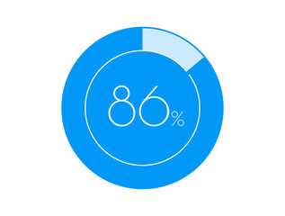 86% Percentage, 86 Percentage diagrams infographic