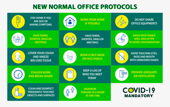 The Office Protocol Poster Or Public Health Practices For Covid-19 Or Health And Safety Protocols Or New Normal Lifestyle Concept. Eps 10 Vector, Easy To Modify