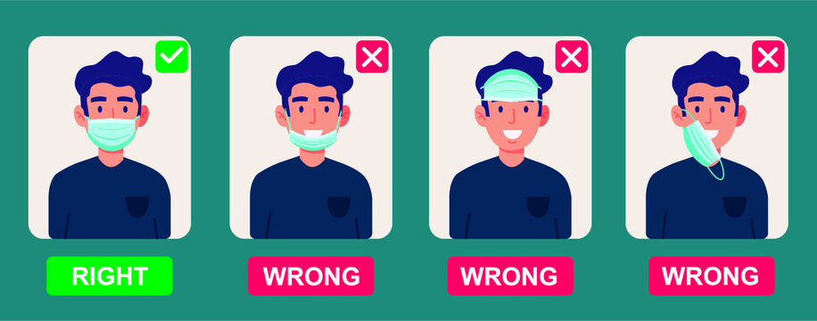 How to wear medical face mask properly. Instruction for personal hygiene during coronavirus. boy characters wearing right and wrong way of surgical mask or face covering. 